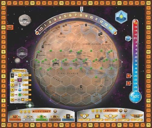 Terraforming Mars - Tabuleiro Terraforming Mars